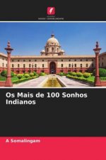 Os Mais de 100 Sonhos Indianos