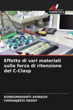 Effetto di vari materiali sulla forza di ritenzione del C-Clasp