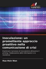 Inoculazione