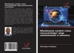 Wbudowany system czasu rzeczywistego i jego zastosowanie w awionice
