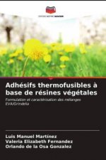 Adhesifs thermofusibles a base de resines vegetales