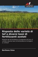 Risposta delle varieta di tef a diversi tassi di fertilizzanti azotati