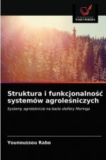 Struktura i funkcjonalnośc systemow agroleśniczych