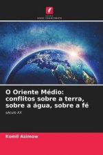 O Oriente Medio