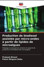 Production de biodiesel assistee par micro-ondes a partir de lipides de microalgues