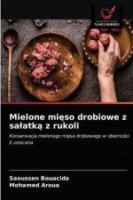 Mielone mięso drobiowe z salatką z rukoli