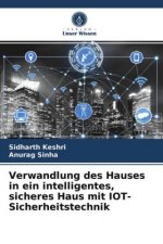 Verwandlung des Hauses in ein intelligentes, sicheres Haus mit IOT-Sicherheitstechnik