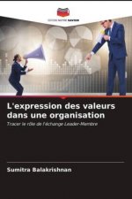 L'expression des valeurs dans une organisation