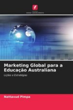Marketing Global para a Educacao Australiana