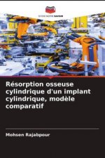 Resorption osseuse cylindrique d'un implant cylindrique, modele comparatif