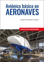 Aviónica básica en aeronaves