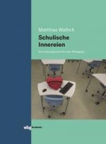 Schulische Innereien