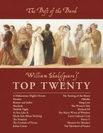 The Best of the Bard: William Shakespeare's Top Twenty