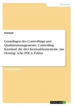 Grundlagen des Controllings und Qualitätsmanagements. Controlling Kreislauf, die drei Kennzahlensysteme, das Deming`sche PDCA Zyklus
