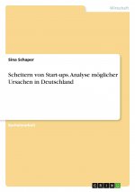 Scheitern von Start-ups. Analyse möglicher Ursachen in Deutschland