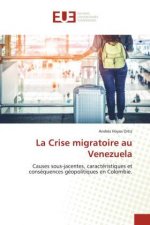 La Crise migratoire au Venezuela