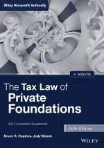 Tax Law of Private Foundations, 2021 cumulative supplement