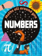 MATHS ALL AROUND YOU NUMBERS