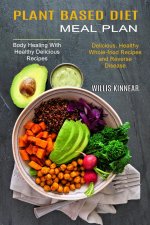 Plant Based Diet Meal Plan