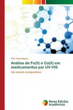 Analise de Fe(II) e Co(II) em medicamentos por UV-VIS