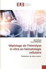Depistage de l'hemolyse in vitro en hematologie cellulaire