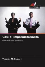 Casi di imprenditorialita