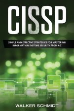 CISSP