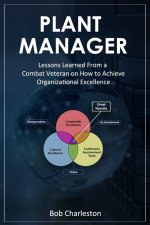 PLANT MANAGER