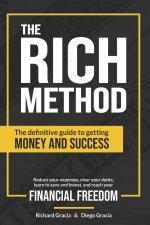 RICH Method