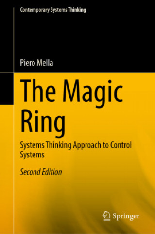 Magic Ring