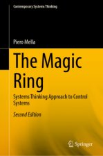 Magic Ring