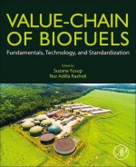 Value-Chain of Biofuels