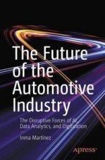 Future of the Automotive Industry