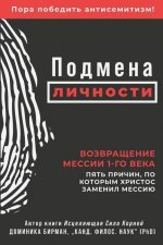 ÐŸÐ¾Ð'Ð¼ÐµÐ½Ð° Ð»Ð¸Ñ‡Ð½Ð¾ÑÑ‚Ð¸