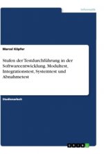 Stufen der Testdurchführung in der Softwareentwicklung. Modultest, Integrationstest, Systemtest und Abnahmetest