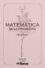 Matemática de la fragilidad