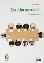 Derecho mercantil