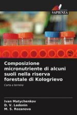 Composizione micronutriente di alcuni suoli nella riserva forestale di Kologrievo