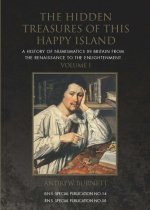 Hidden Treasures of this Happy Island