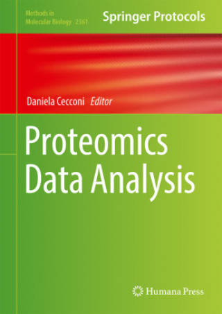 Proteomics Data Analysis