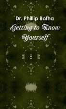 Getting to Know Yourself