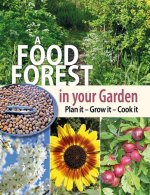 Food Forest in Your Garden