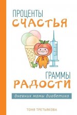 Проценты счастья и грамм