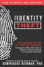 Identity Theft