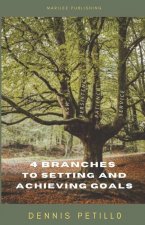 4 Branches to Setting and Achieving Goals