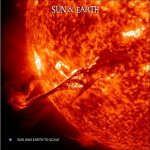 3D pohlednice čtverec Sun & Earth