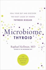 Microbiome Thyroid