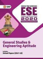 Upsc ESE 2020