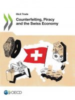 Counterfeiting, piracy and the Swiss economy