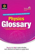 Physics Glossary
